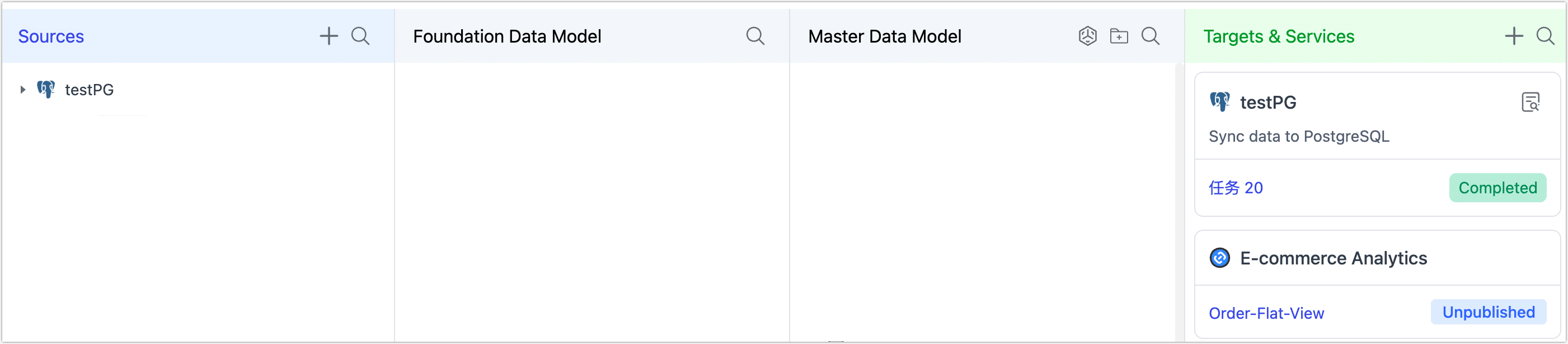ODH Layer